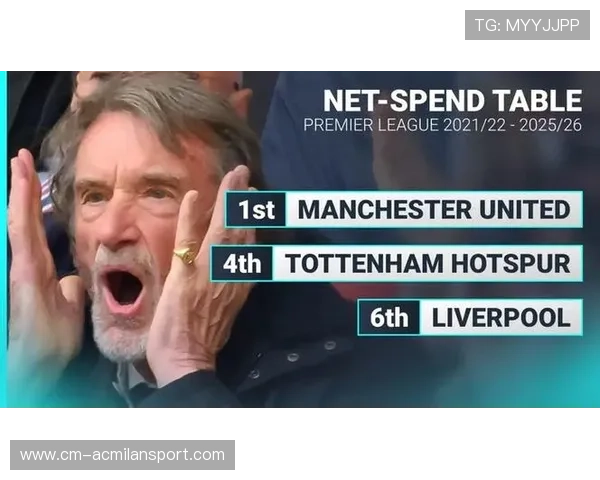 安德森的转会哲学或将改变曼联运作方式,安德森 曼联 安德森的转会哲学或将改变曼联运作方式,安德森 曼联